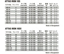 正規取扱店 PRGR カスタムオーダー 01アイアン USTマミヤATTAS IRON 10＃4.5.6.7.8.9.＃P番手別販売 コンボ対応可能