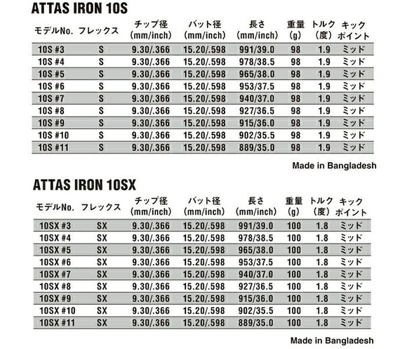 正規取扱店 PRGR カスタムオーダー 01アイアン USTマミヤATTAS IRON 10＃4.5.6.7.8.9.＃P番手別販売 コンボ対応可能