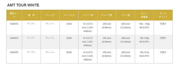 正規取扱店 PRGR カスタムオーダー 01アイアン トゥルーテンパー AMT TOUR WHITE＃4.5.6.7.8.9.＃P番手別販売 コンボ対応可能