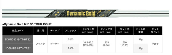 PRGR カスタムオーダー 01アイアン トゥルーテンパー Dynamic Gold MID 115＃4.5.6.7.8.9.＃P 番手別販売 コンボ対応可能
