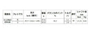 正規取扱店 PRGR カスタムオーダー 01アイアン日本シャフトN.S.PRO 850GH＃4.5.6.7.8.9.＃P番手別販売 コンボ対応可能