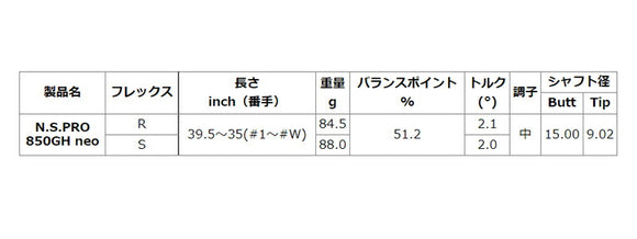 PRGR カスタムオーダー 01アイアン 日本シャフトN.S.PRO 850GH neo＃4.5.6.7.8.9.＃P番手別販売 コンボ対応可能