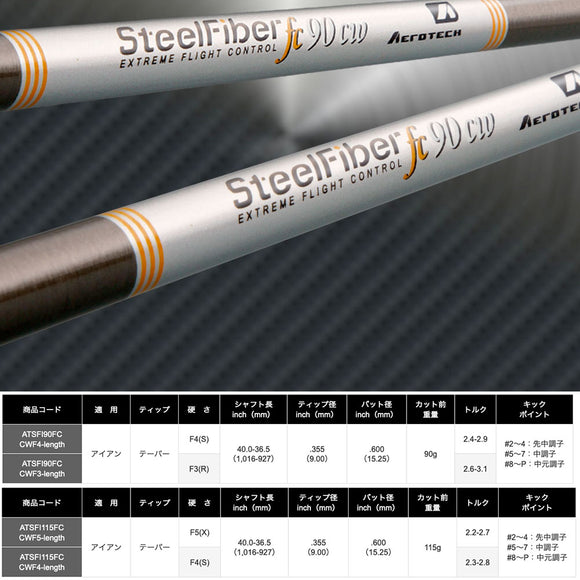 PRGR カスタムオーダー 01アイアン トゥルーテンパー Steel Fiber fc cw ＃4.5.6.7.8.9.＃P 番手別販売 コンボ対応可能