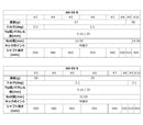 PRGR カスタムオーダー 01アイアン グラファイトデザインTOUR AD IRON 55＃4.5.6.7.8.9.＃P番手別販売 コンボ対応可能