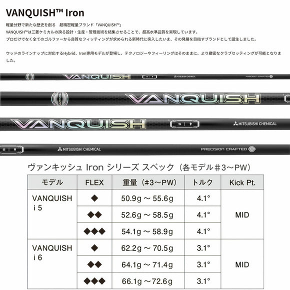 PRGR カスタムオーダー 01アイアン 三菱ケミカル VANQUISH アイアン ＃4.5.6.7.8.9.＃P番手別販売 コンボ対応可能