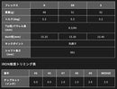 正規取扱店 PRGR カスタムオーダー 01 IRON グラファイトデザイン 秩父 弐 IRON ＃6-＃9.＃P /5本セット