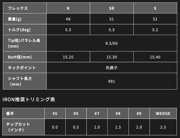 正規取扱店 PRGR カスタムオーダー 01 IRON グラファイトデザイン 秩父 弐 IRON ＃6-＃9.＃P /5本セット