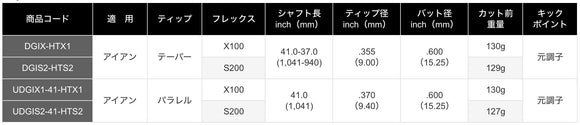 正規取扱店 PRGR カスタムオーダー 01 IRON トゥルーテンパー Dynamic Gold HT ＃6-＃9.＃P /5本セット