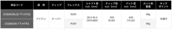 正規取扱店 PRGR カスタムオーダー 01 IRON トゥルーテンパー Dynamic Gold MID 115 ＃6-＃9.＃P /5本セット