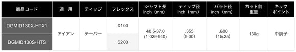 正規取扱店 PRGR カスタムオーダー 01 IRON トゥルーテンパー Dynamic Gold MID TOUR ISSUE ＃6-＃9.＃P /5本セット