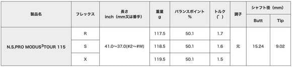 正規取扱店 PRGR カスタムオーダー 01 IRON 日本シャフト MODUS3 TOUR115 ＃6-＃9.＃P /5本セット