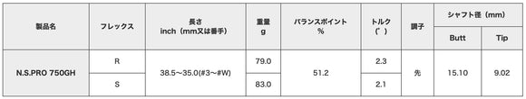 正規取扱店 PRGR カスタムオーダー 01 IRON 日本シャフト N.S.PRO 750GH ＃6-＃9.＃P /5本セット
