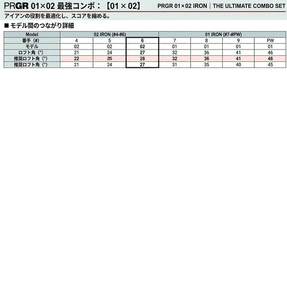 正規取扱店 PRGR カスタムオーダー 01 IRON 三菱ケミカル OT TOUR Iron アイアン＃6-＃9.＃P/5本セット