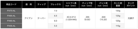 正規取扱店 PRGR カスタムオーダー 01 IRON トゥルーテンパー PROJECT X ＃6-＃9.＃P /5本セット