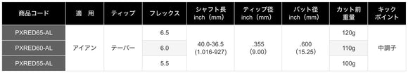 正規取扱店 PRGR カスタムオーダー 01 IRON トゥルーテンパー PROJECT X RED ＃6-＃9.＃P /5本セット