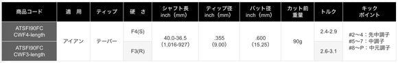 正規取扱店 PRGR カスタムオーダー 01 IRON トゥルーテンパー Steel Fiber fc cw 90 ＃6-＃9.＃P /5本セット