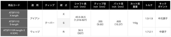 正規取扱店 PRGR カスタムオーダー 01 IRON トゥルーテンパー Steel Fiber i cw 110 ＃6-＃9.＃P /5本セット
