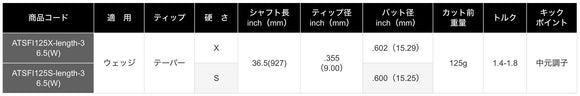 正規取扱店 PRGR カスタムオーダー 01 IRON トゥルーテンパー Steel Fiber i cw 125 ＃6-＃9.＃P /5本セット