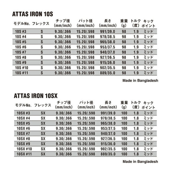 正規取扱店 PRGR カスタムオーダー 02アイアン USTマミヤ ATTAS IRON 10 ＃4.5.6.7.8.9.＃P 番手別販売 コンボ対応可能