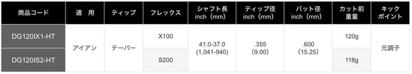 正規取扱店 PRGR カスタムオーダー 02アイアン トゥルーテンパー Dynamic Gold 120 ＃4.5.6.7.8.9.＃P 番手別販売 コンボ対応可能