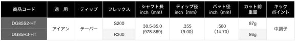 正規取扱店 PRGR カスタムオーダー 02アイアン トゥルーテンパー Dynamic Gold 85 ＃4.5.6.7.8.9.＃P 番手別販売 コンボ対応可能