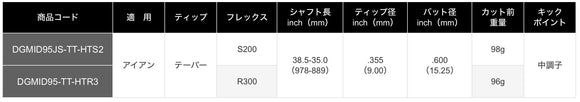 正規取扱店 PRGR カスタムオーダー 02アイアン トゥルーテンパー Dynamic Gold MID 115 ＃4.5.6.7.8.9.＃P 番手別販売 コンボ対応可能