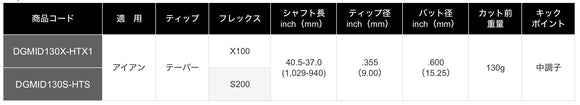 正規取扱店 PRGR カスタムオーダー 02アイアン トゥルーテンパー Dynamic Gold MID TOUR ISSUE ＃4.5.6.7.8.9.＃P 番手別販売 コンボ対応可能