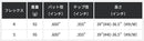 正規取扱店 PRGR カスタムオーダー 02アイアン KBS KBS MAX ＃4.5.6.7.8.9.＃P 番手別販売 コンボ対応可能