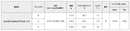 正規取扱店 PRGR カスタムオーダー 02アイアン 日本シャフト MODUS3 TOUR115 ＃4.5.6.7.8.9.＃P 番手別販売 コンボ対応可能