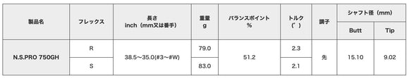 正規取扱店 PRGR カスタムオーダー 02アイアン 日本シャフト N.S.PRO 750GH ＃4.5.6.7.8.9.＃P 番手別販売 コンボ対応可能