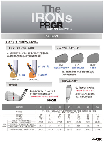 正規取扱店 PRGR カスタムオーダー 02アイアン 日本シャフト N.S.PRO 850GH neo  ＃4.5.6.7.8.9.＃P 番手別販売 コンボ対応可能