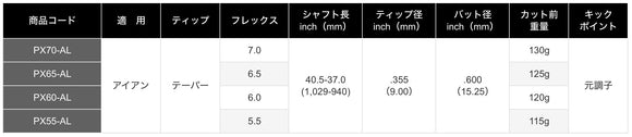 正規取扱店 PRGR カスタムオーダー 02アイアン トゥルーテンパー PROJECT X ＃4.5.6.7.8.9.＃P 番手別販売 コンボ対応可能