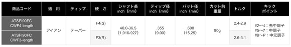 正規取扱店 PRGR カスタムオーダー 02アイアン トゥルーテンパー Steel Fiber fc cw 90 ＃4.5.6.7.8.9.＃P番手別販売 コンボ対応可能