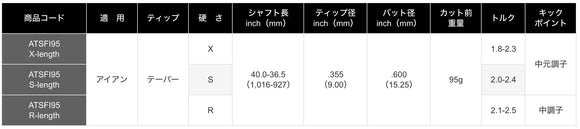 正規取扱店 PRGR カスタムオーダー 02アイアン トゥルーテンパー Steel Fiber i cw 95 ＃4.5.6.7.8.9.＃P 番手別販売 コンボ対応可能