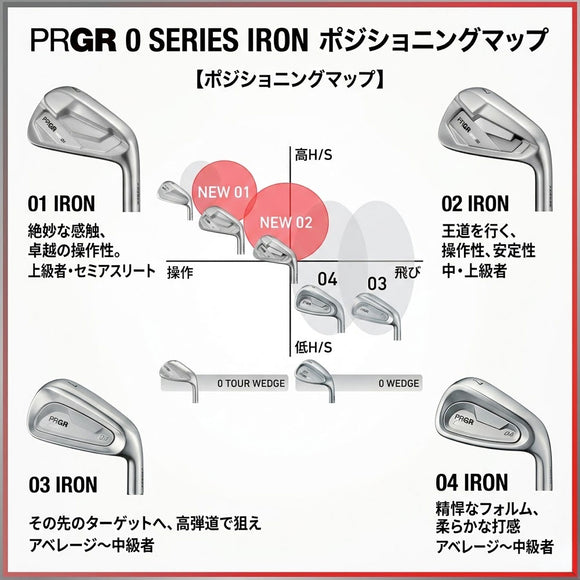 正規取扱店 PRGR カスタムオーダー 02 IRON 三菱ケミカル VANQUISH アイアン＃6-＃9.＃P/5本セット