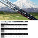 トゥルーテンパー プロジェクトX DENALI ディナリ 日本仕様