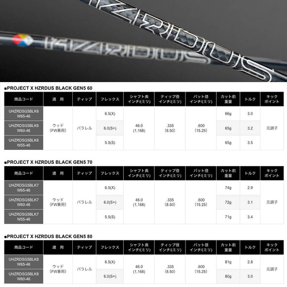 プロジェクトX HZRDUS Gen 5 Black ハザーダスブラック 第5世代 低スピン 低弾道  ゴルフシャフト リシャフト工賃別途必要 単体購入不可