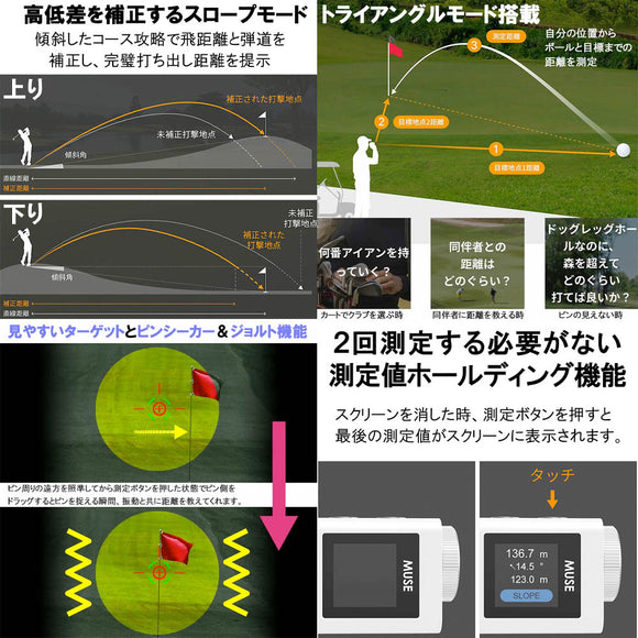 RARA JAPAN ナイスキャディ MUSE ミューズ 超小型 ゴルフ用レーザー距離計 外部LCD搭載 ピンシーカー スロープ機能付き 軽量124g 2025モデル 本体のみ