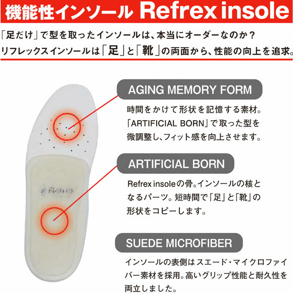 リフレックス イフミック スニーカーズ Refrex IFMC Sneakers 機能性インソール 中敷き