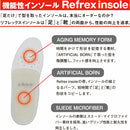 リフレックス イフミック インソール スポーツ Refrex IFMC INSOLE SPORTS 機能性インソール 中敷き