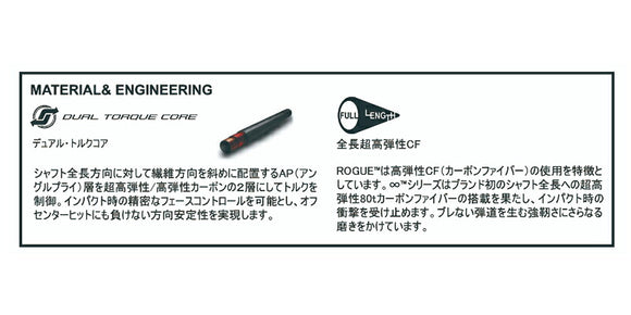 Titleist タイトリスト アルディラ ローグ ALDILA ROGUE インフィニティ スリーブ付シャフト ∞ 日本仕様