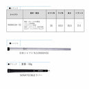 ロイヤルコレクション ソナテック SONARTEC CHIP-UT チップUT N.S.PRO 950GH シャフト装着  万能ユーティリティ アプローチ フルショット 対応可