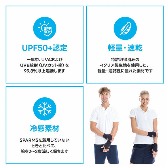 5月中旬出荷予定 スパームス SParms SP Glove 指なしグローブ アームグローブ UVカット UPF50+ 手のひらなし 指先カット 紫外線対策 冷感 吸汗速乾 アウトドア