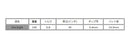 STM ゴルフ Dot.Eight ドットエイト パターシャフト
