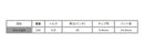 STM ゴルフ Dot.Eight ドットエイト パターシャフト