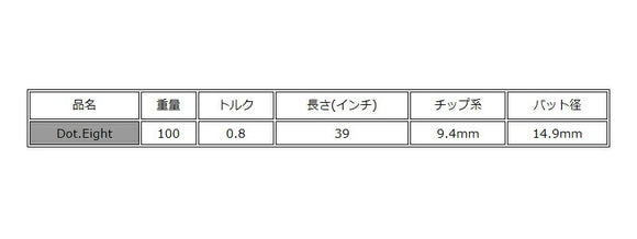 STM ゴルフ Dot.Eight ドットエイト パターシャフト