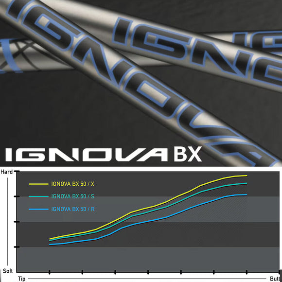 7月下旬発売予定 クーポン対象商品 YAMAHA ヤマハ スリーブ付シャフト エストリックス S-TRIXX IGNOVA BX エストリックス イグノヴァ 通常モデル