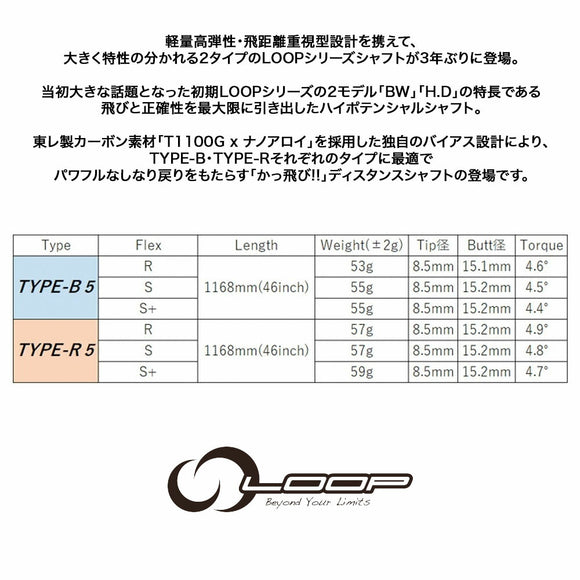 シンカグラファイト LOOP SLASH 5 ループ スラッシュ 軽量ナノアロイ設計 単品販売不可 リシャフト時工賃別途必要