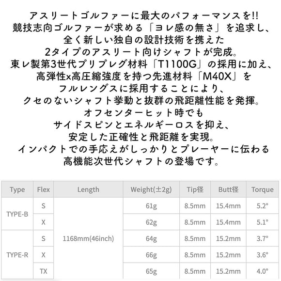 Titleist タイトリスト スリーブ付シャフト シンカグラファイト LOOP SLASH 6 ループ スラッシュ 軽量ナノアロイ設計