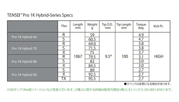 三菱ケミカル テンセイ TENSEI プロ 1K ハイブリッド 350チップ 単体購入不可